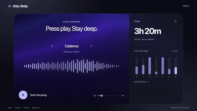 Stay Deep with Cadence selected and my imported history: 3h 20m today and 30h 40m over the last seven days.